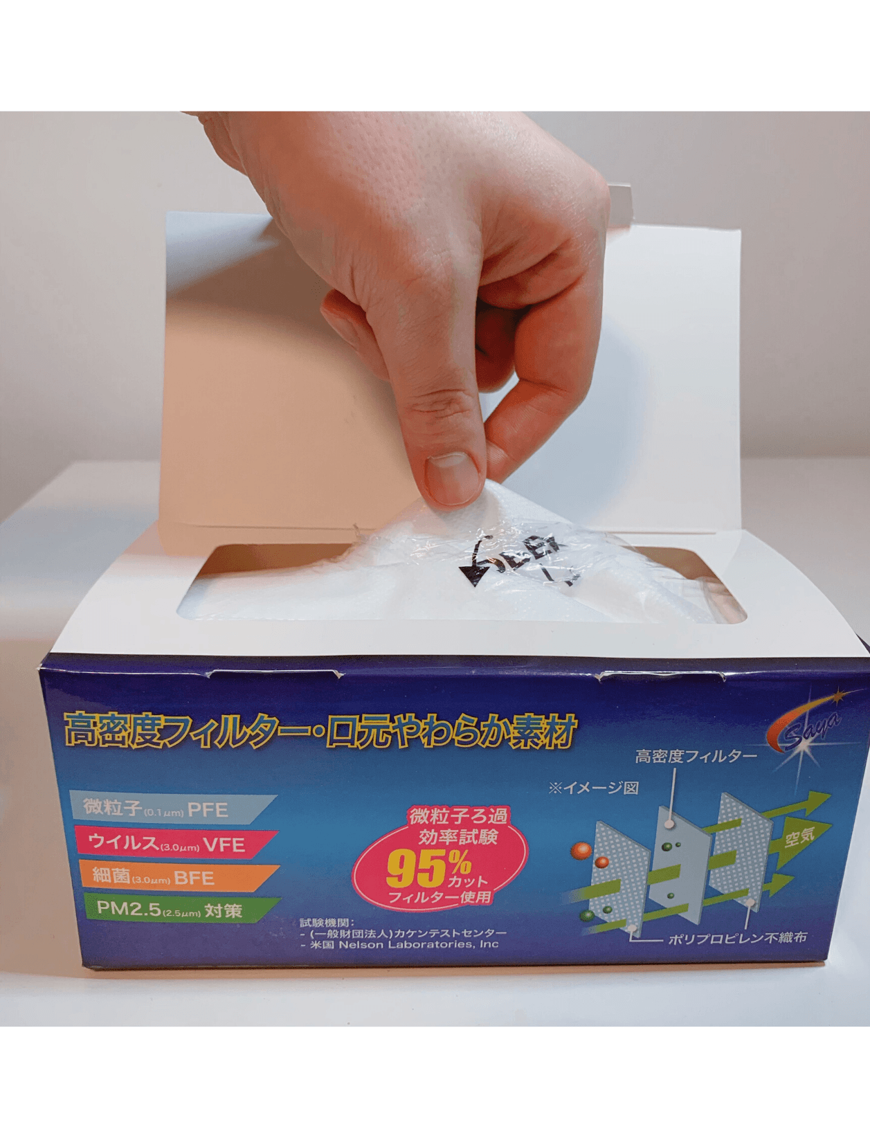 Saya 3-Layer Face Mask from Japan | Breathable Multi-Layered