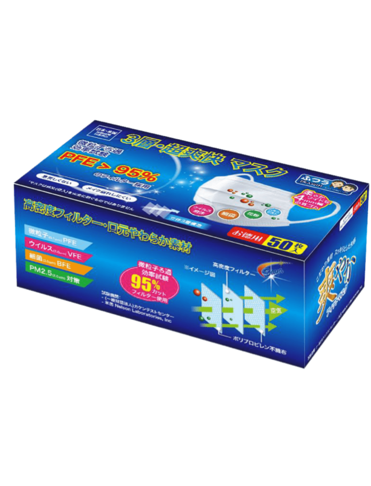 Saya Face Mask from Japan - Aquareveal